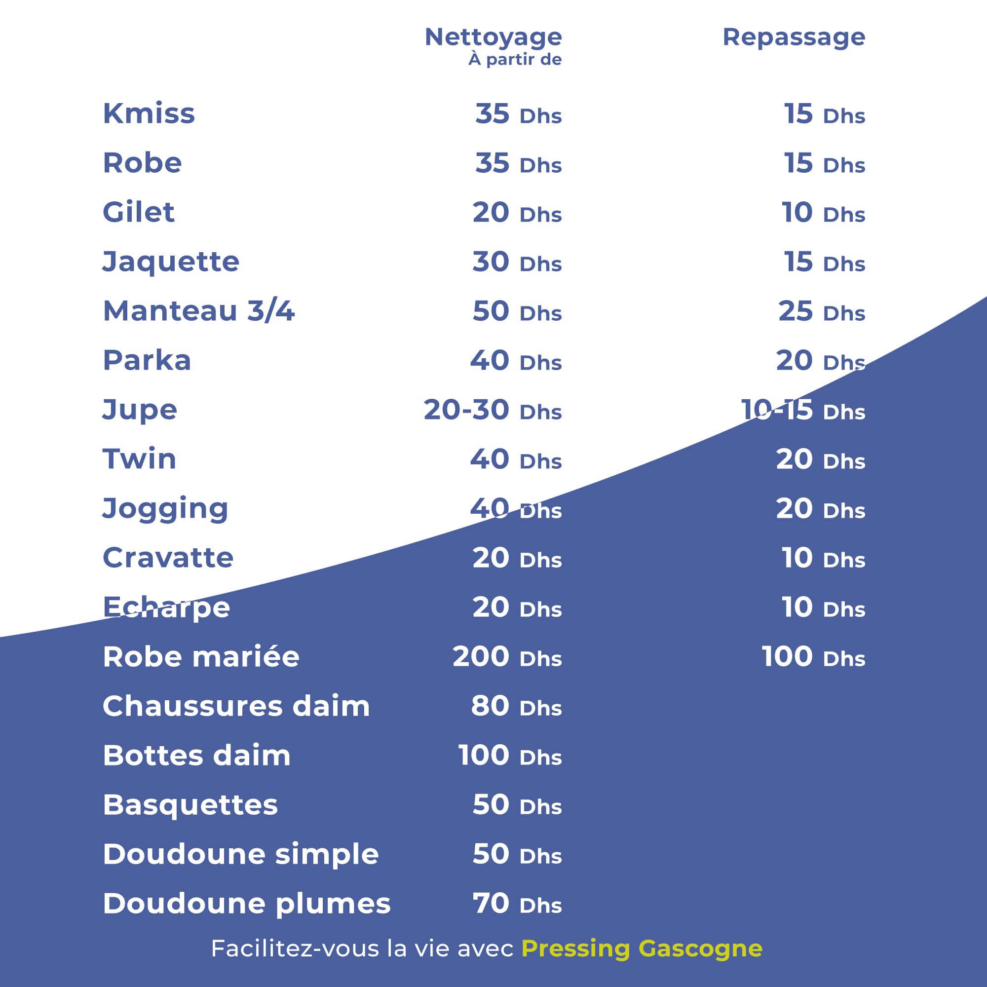 carousel pressing gascogne