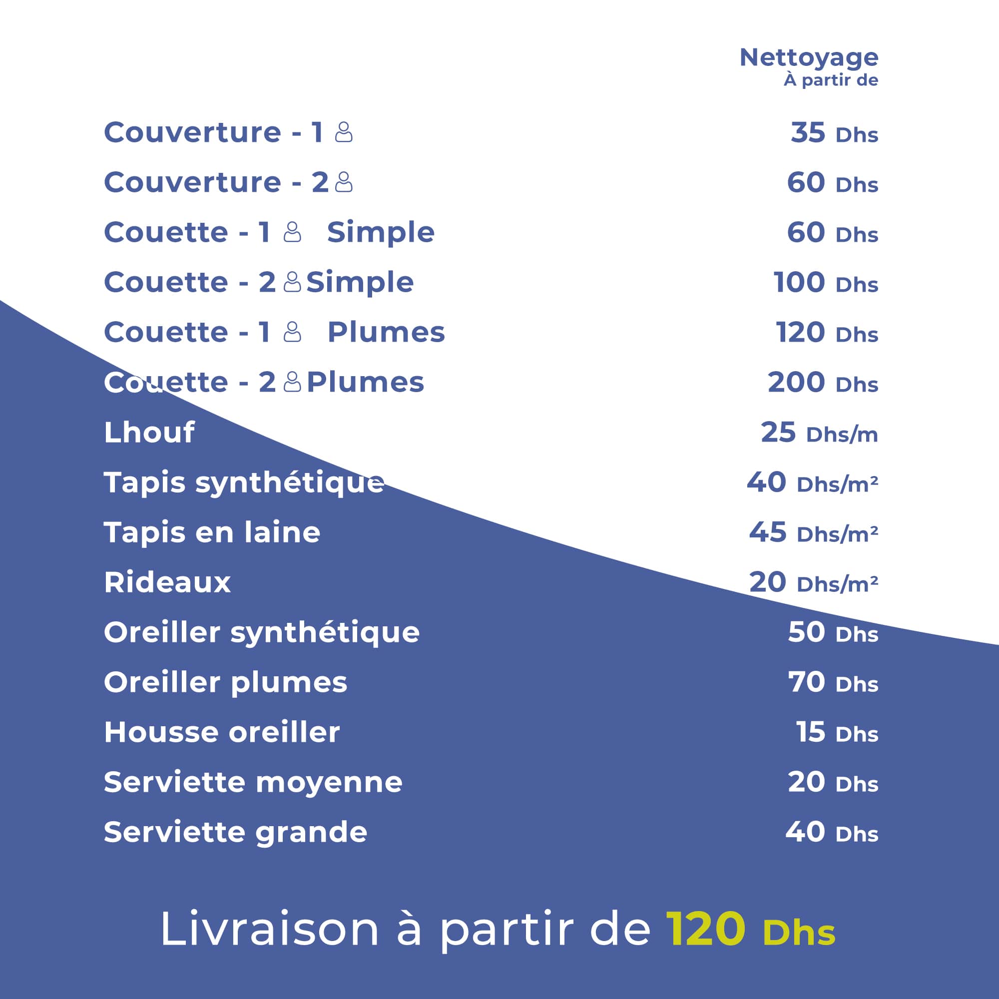 carousel pressing gascogne